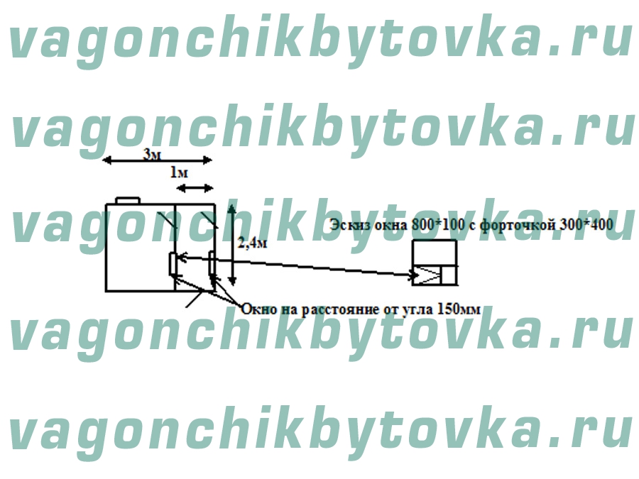 Металлический КПП из вагончика 3м